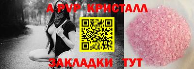 бутират Кунгур